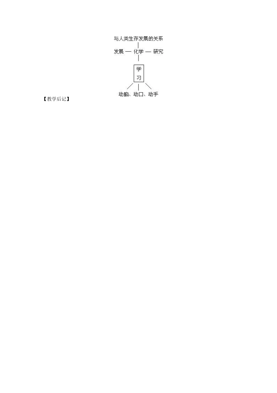 江苏省大丰市万盈二中九年级化学《课题一：走进绚丽多彩的化学世界》教案 人教新课标版_第3页
