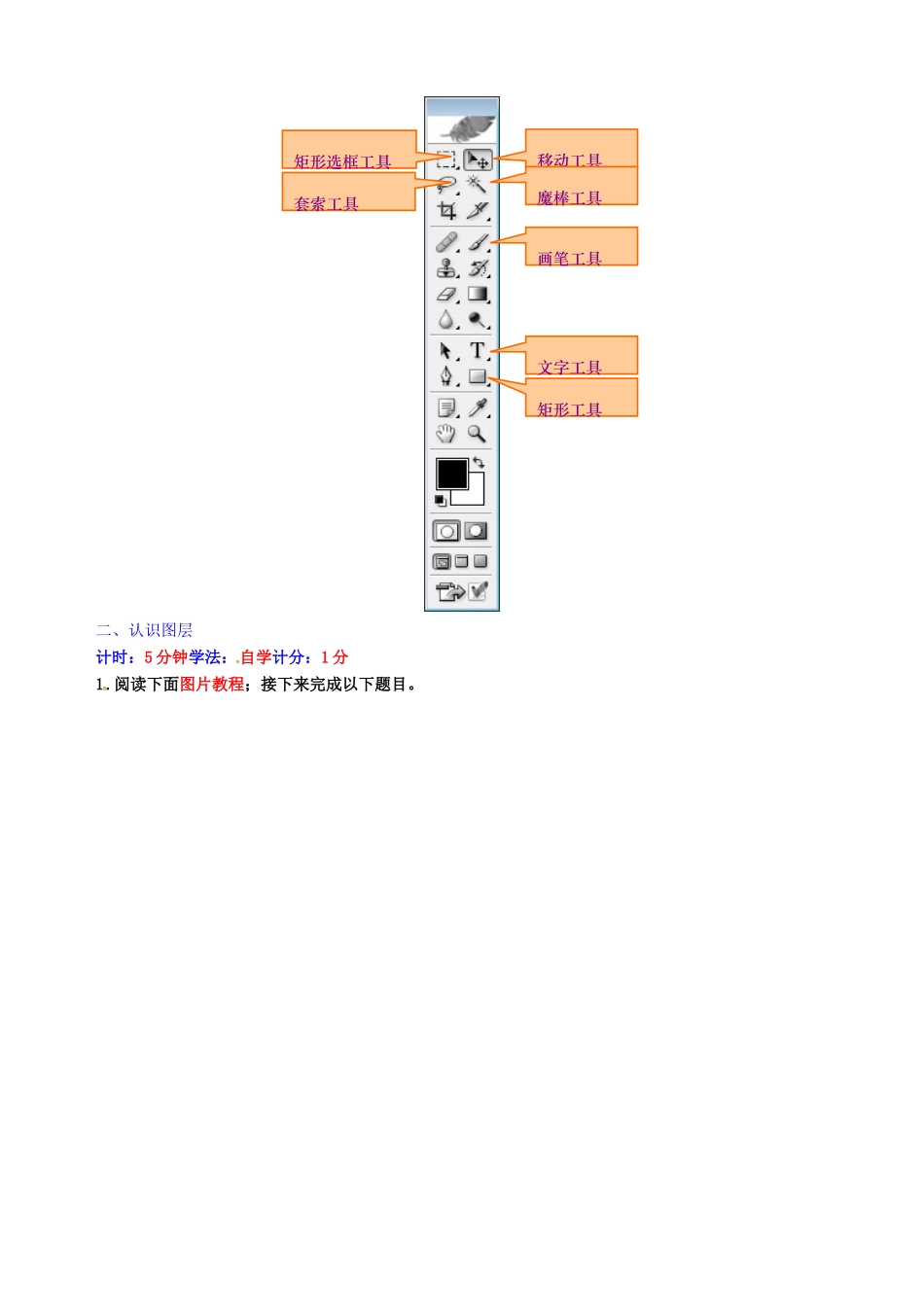 八年级信息技术上册 第4课 奇妙的图层（1）指导教学书-人教版初中八年级上册信息技术教学案_第3页