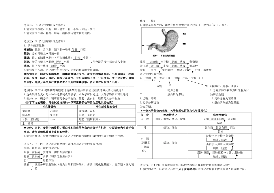 广东省中山市龙山中学七年级生物下册 第8-13章复习学案 北师大版_第2页