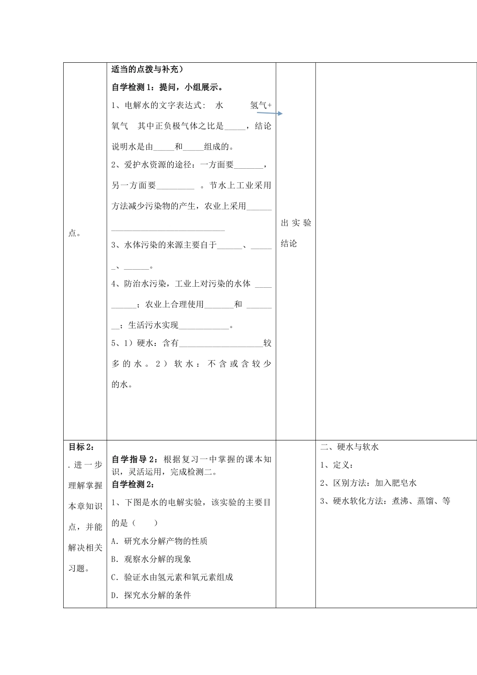河南省商水县练集二中中考化学第一轮复习 水和溶液（第1课时）教案-人教版初中九年级全册化学教案_第2页