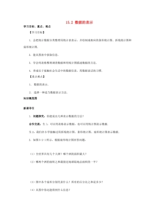 八年级数学上册 第15章 数据的收集与表示 15.2 数据的表示导学案 （新版）华东师大版-（新版）华东师大版初中八年级上册数学学案