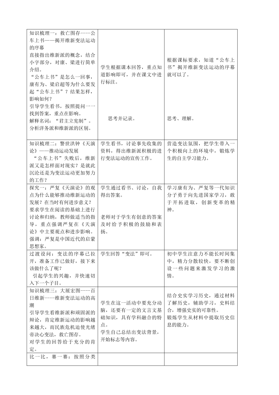 八年级历史上册 第7课 维新变法运动教学设计 北师大版-北师大版初中八年级上册历史教案_第2页
