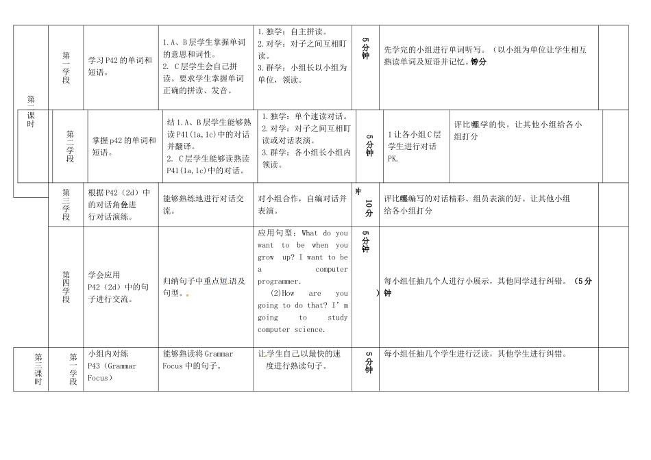 八年级英语上册 Unit 6 I’m going to study computer science学案 （新版）人教新目标版-（新版）人教新目标版初中八年级上册英语学案_第2页