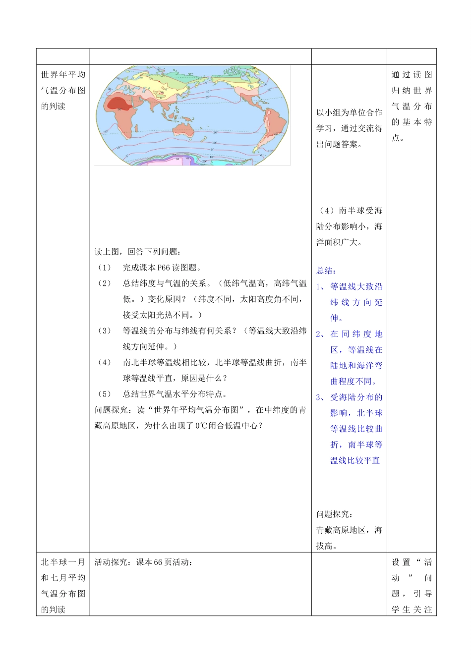 （水滴系列）七年级地理上册 4.2《气温的变化与差异》（第2课时）教案 （新版）商务星球版-（新版）商务星球版初中七年级上册地理教案_第2页