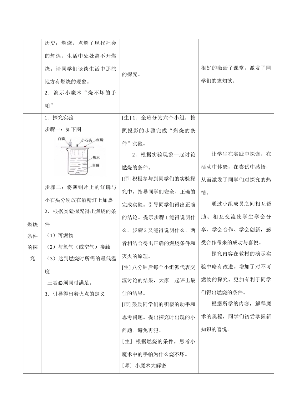 湖南省长沙市一中九年级化学《燃烧和灭火》[说课]人教版_第3页