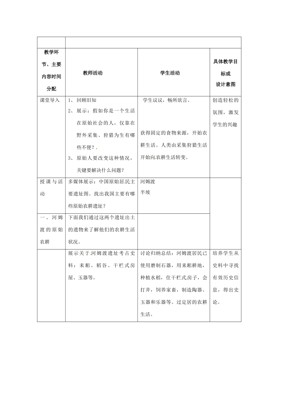 湖南省常德市第九中学七年级历史上册 第2课 原始的农耕生活教案 新人教版_第2页