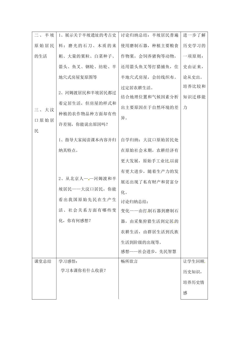 湖南省常德市第九中学七年级历史上册 第2课 原始的农耕生活教案 新人教版_第3页