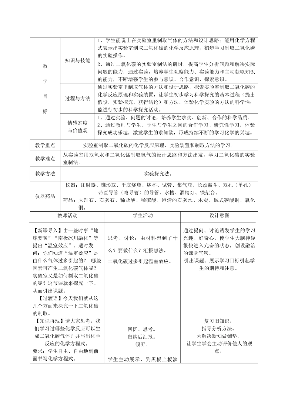贵州省遵义市九年级化学 2.3《奇妙的二氧化碳》教案（2） 沪教版_第1页