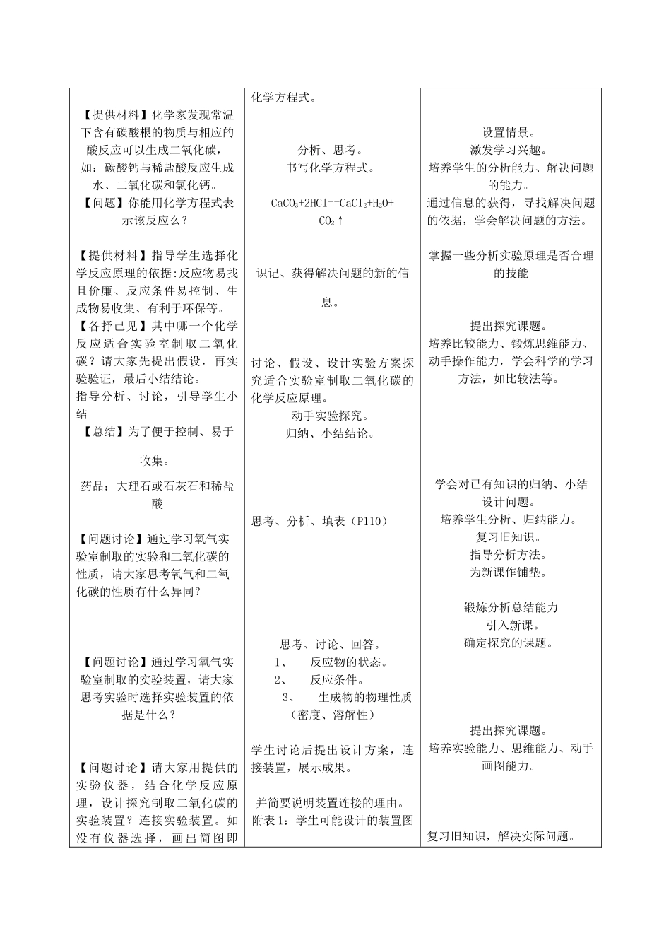 贵州省遵义市九年级化学 2.3《奇妙的二氧化碳》教案（2） 沪教版_第2页