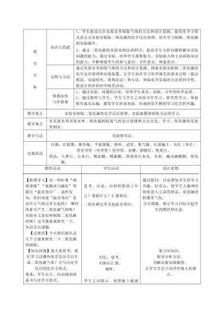 贵州省遵义市九年级化学 2.3《奇妙的二氧化碳》教案（2） 沪教版