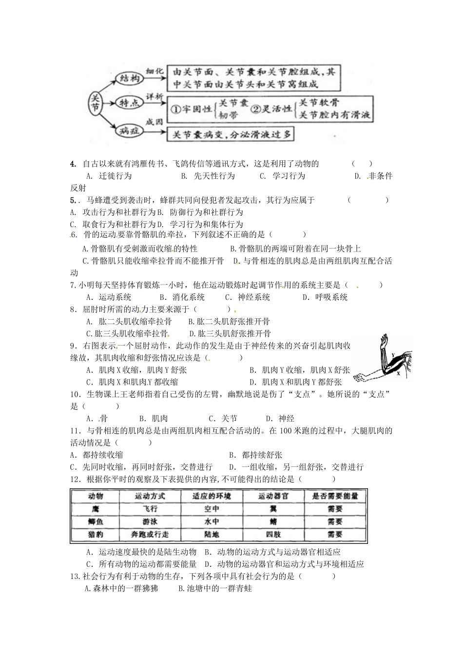 江苏省东海县青湖中学中考生物一轮复习 八年级《专题十五动物的运动与行为》学案_第2页