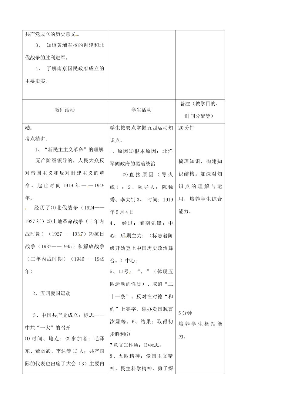 吉林省四平市第十七中学八年级历史上册 复习三10—11课教案教案 新人教版_第2页