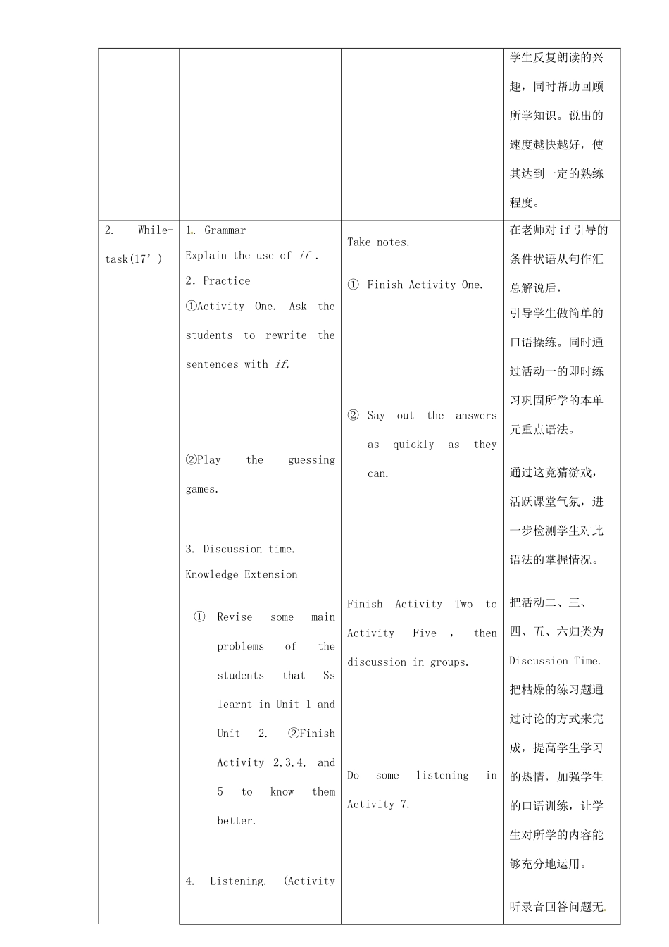 广东省惠东县惠东中学九年级英语上册 Module 6 unit 3 Language in use教学案 （新版）外研版_第2页