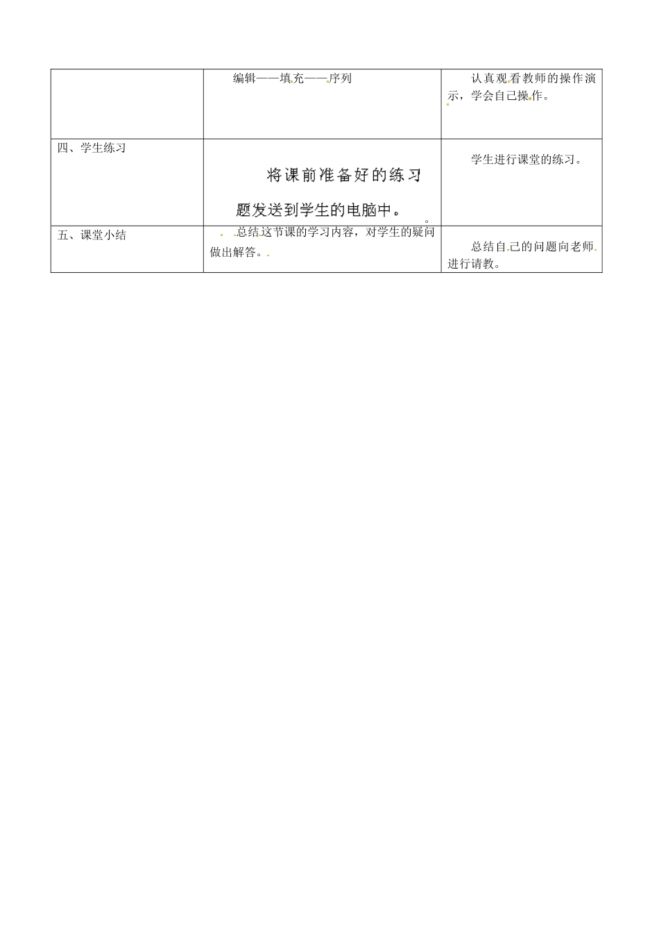 河北省秦皇岛市抚宁县驻操营学区初级中学初中信息技术《数据的输入》教学设计_第2页