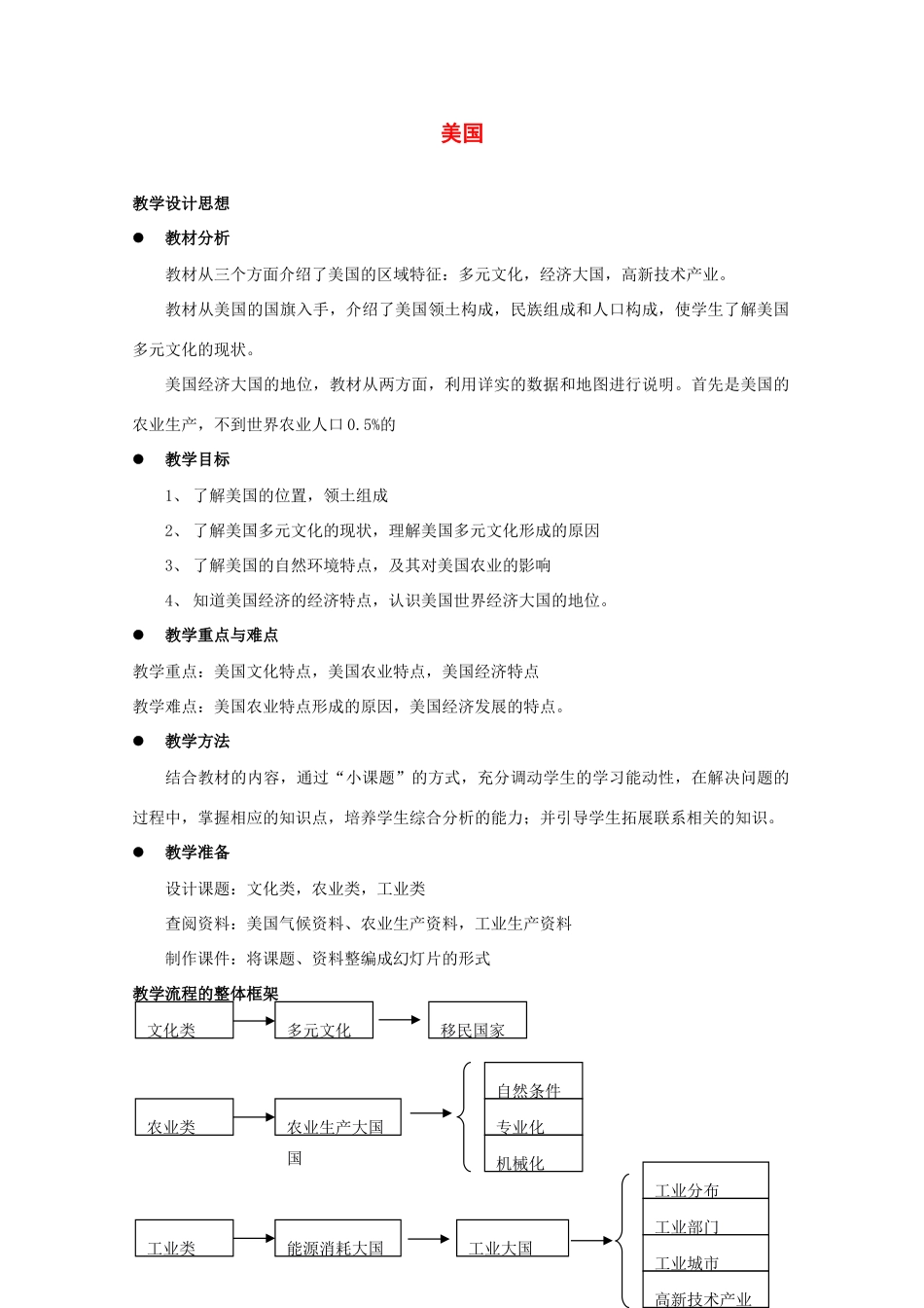 八年地理下册 《美国》教案 中图版_第1页