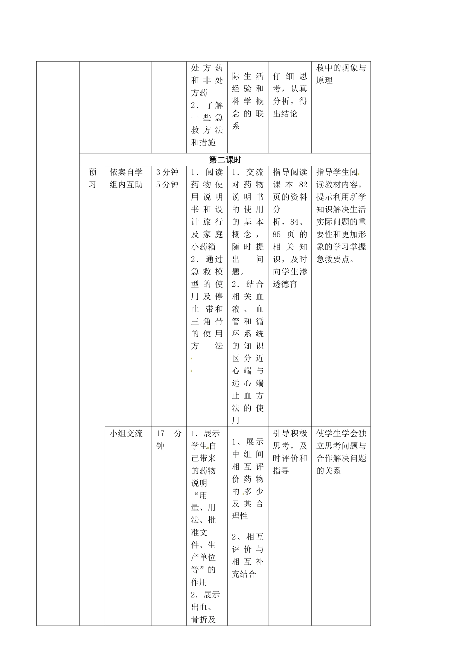 吉林省通化市外国语中学八年级生物下册 第八单元 第二章 用药和急救导学案 新人教版_第3页