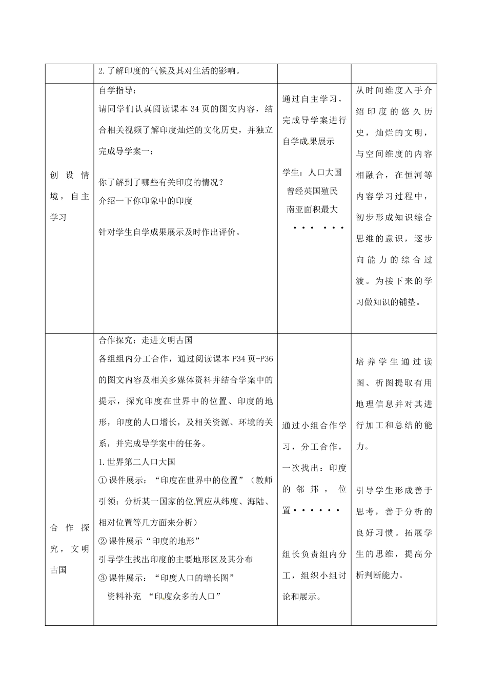 河北省工程大学附属中学七年级地理下册《印度》教案 人教新课标版_第2页