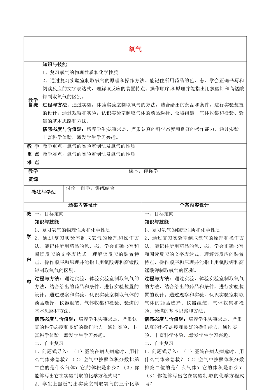 八年级化学全册 4.2《氧气》复习教案 （新版）鲁教版五四制-鲁教版五四制初中八年级全册化学教案_第1页