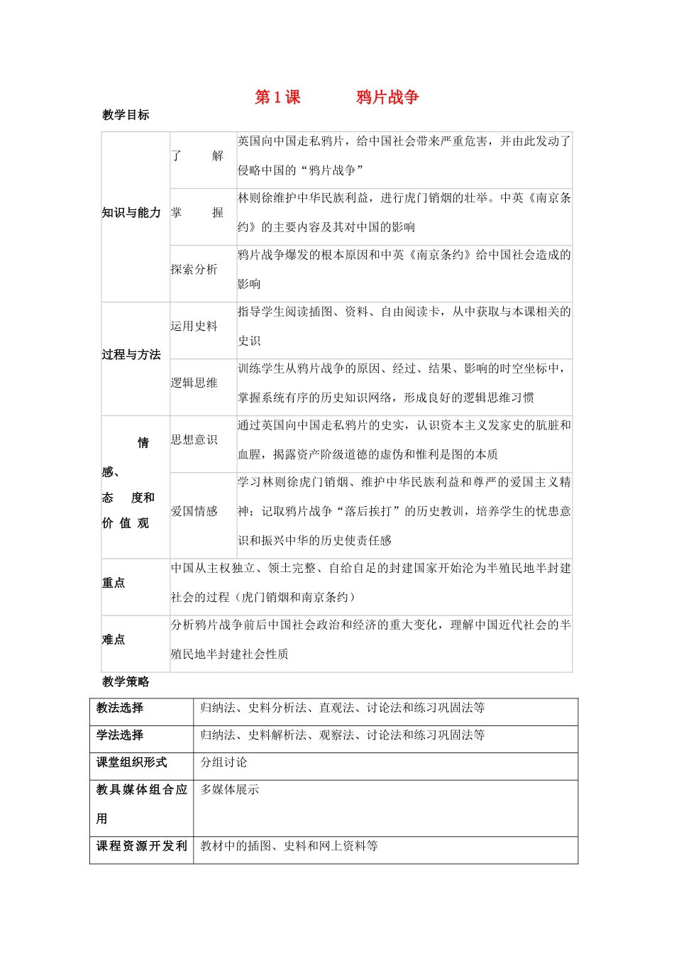 福建省龙岩市小池初级中学八年级历史上册 第1课 鸦片战争教学设计 新人教版_第1页