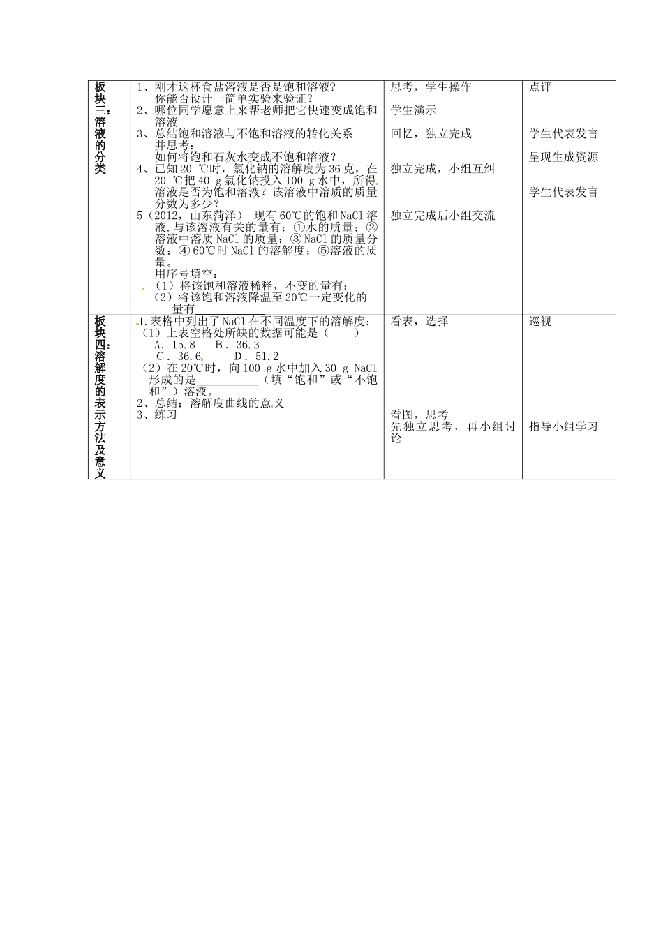 江苏省常州市西夏墅中学九年级化学下册 第六章《溶解现象》复习教案 （新版）沪教版_第3页