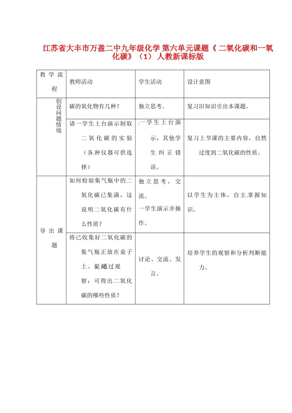 江苏省大丰市万盈二中九年级化学 第六单元课题《 二氧化碳和一氧化碳》（1） 人教新课标版_第1页