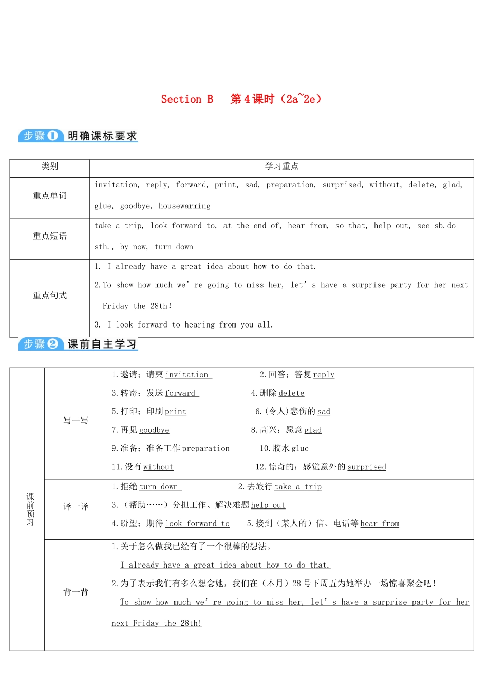 八年级英语上册 Unit 9 Can you come to my party Section B 第4课时导学案 （新版）人教新目标版-（新版）人教新目标版初中八年级上册英语学案_第1页