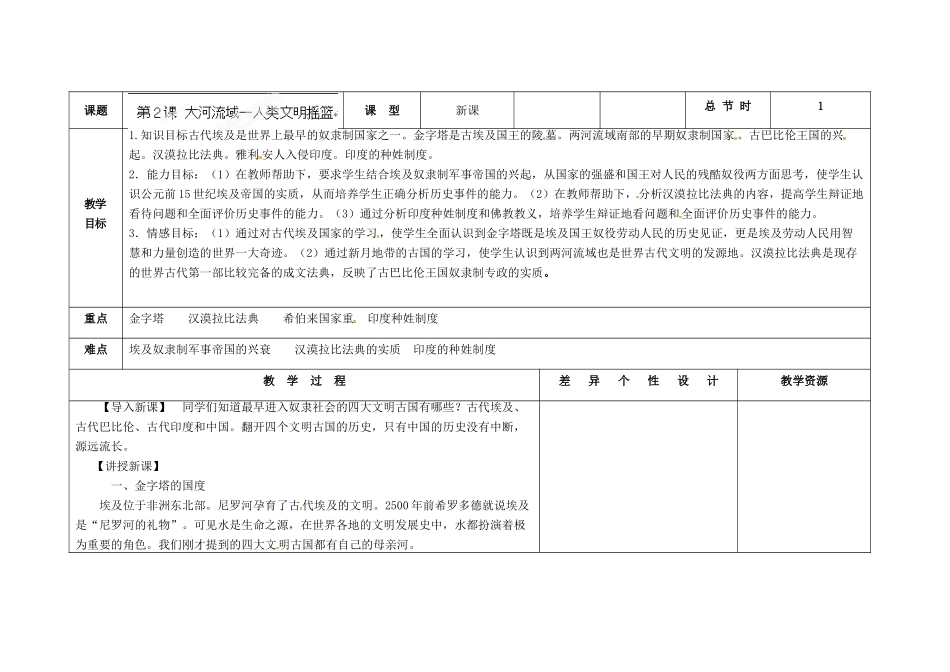 吉林省长春市第一零四中学九年级历史上册 第2课 大河流域—人类文明摇篮教案 新人教版_第2页