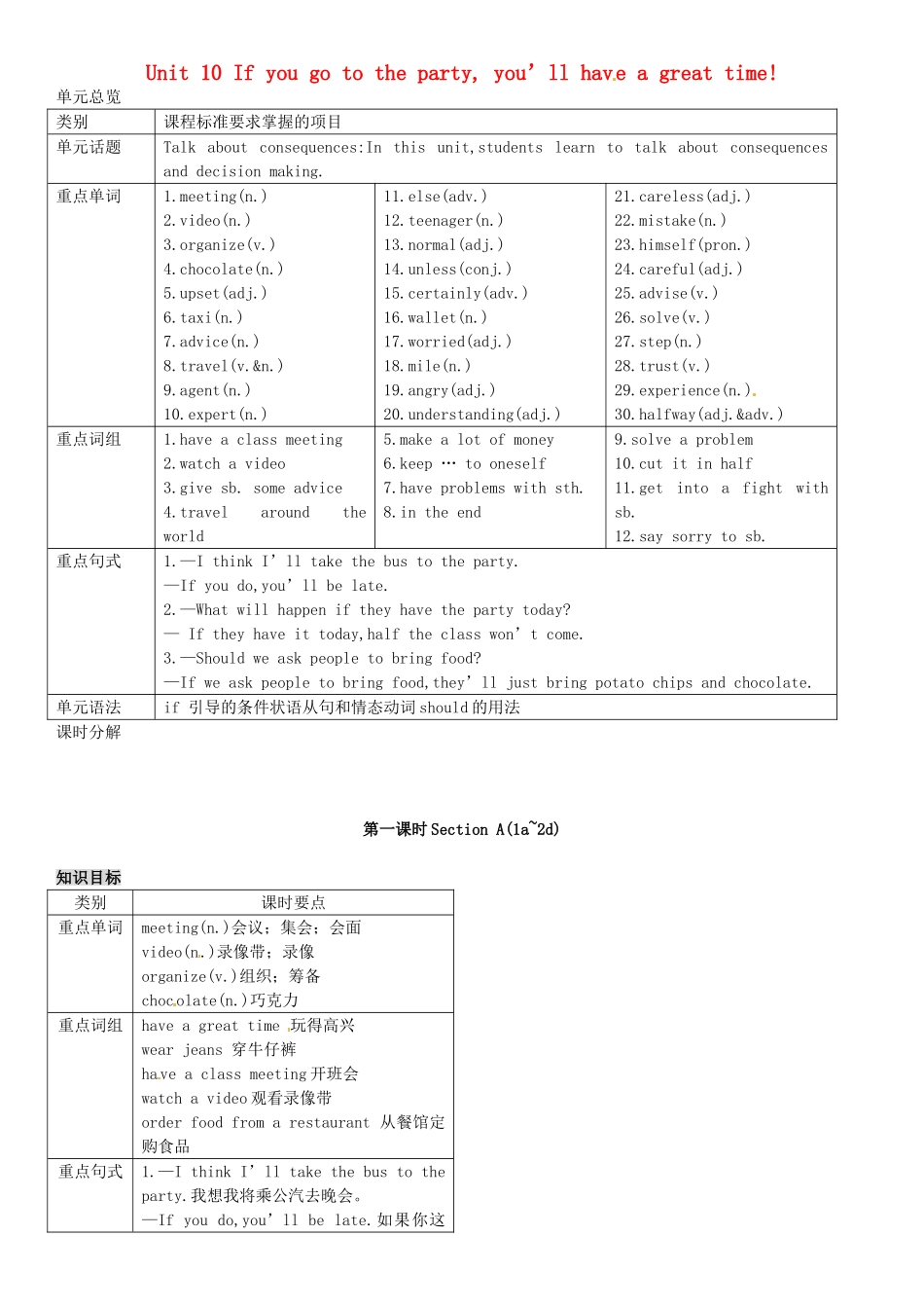 八年级英语上册 Unit 10 If you go to the party  you’ll have a great time（第1课时）导学案 （新版）人教新目标版-（新版）人教新目标版初中八年级上册英语学案_第1页