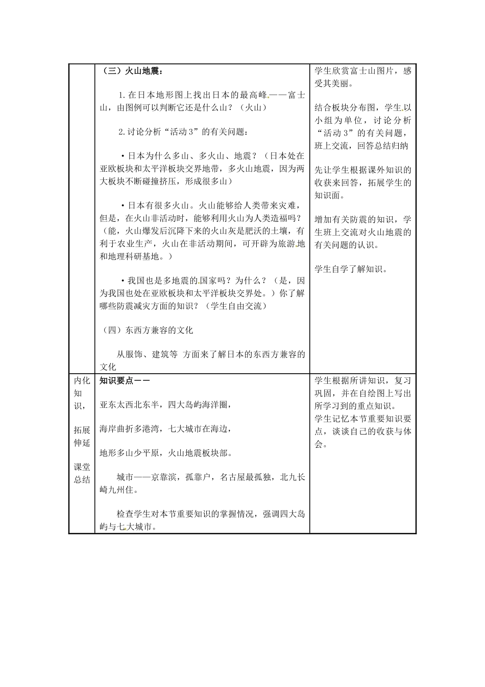 河北省秦皇岛市抚宁县驻操营学区七年级历史下册 日本教学设计_第3页