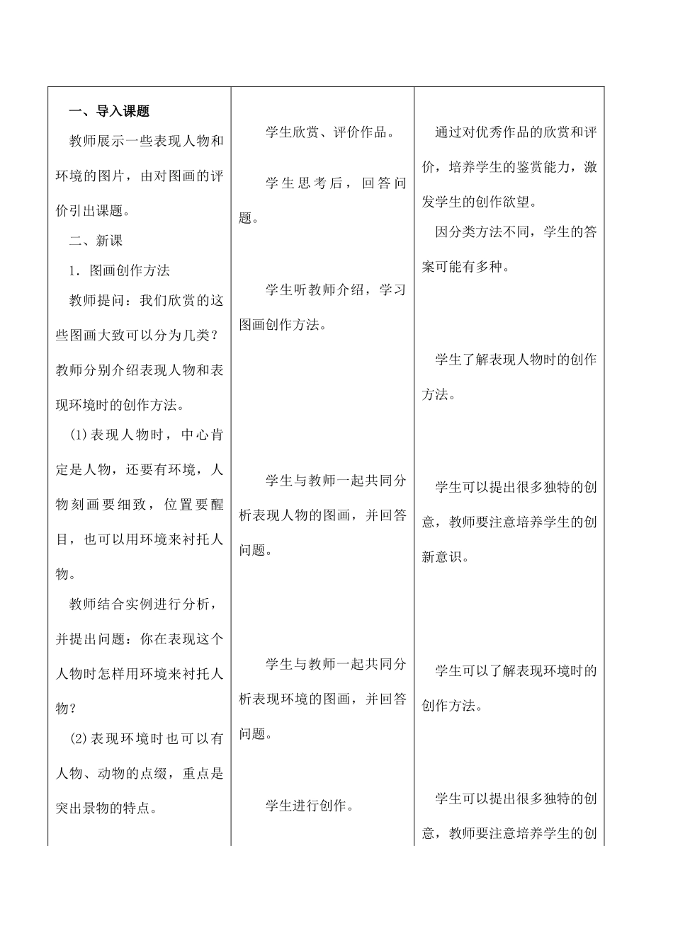 初中信息技术七年级 第十八课 美术创意_第3页