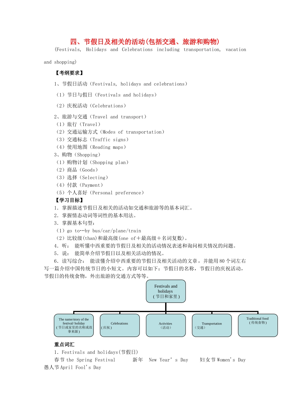 广东省中考英语突破复习（第二部分 话题部分）四 节假日及相关的活动（包括交通、旅游和购物）导学案-人教版初中九年级全册英语学案_第1页