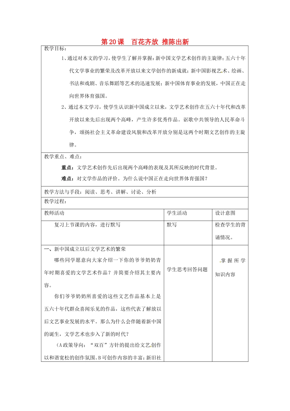 江苏省昆山市锦溪中学八年级历史下册 第20课 百花齐放 推陈出新教案 新人教版_第1页
