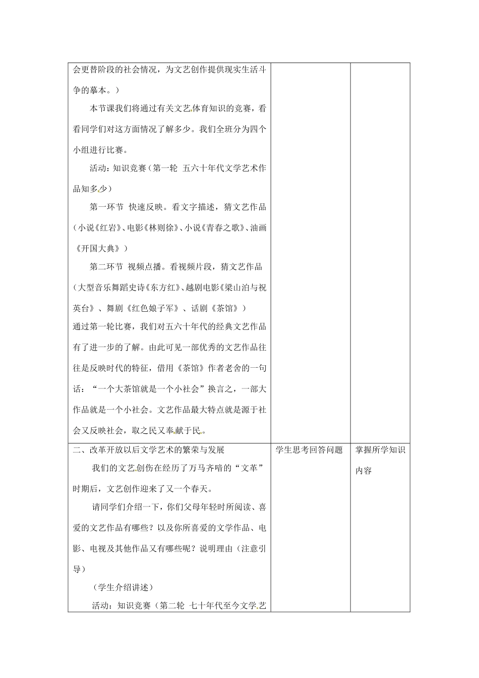 江苏省昆山市锦溪中学八年级历史下册 第20课 百花齐放 推陈出新教案 新人教版_第2页