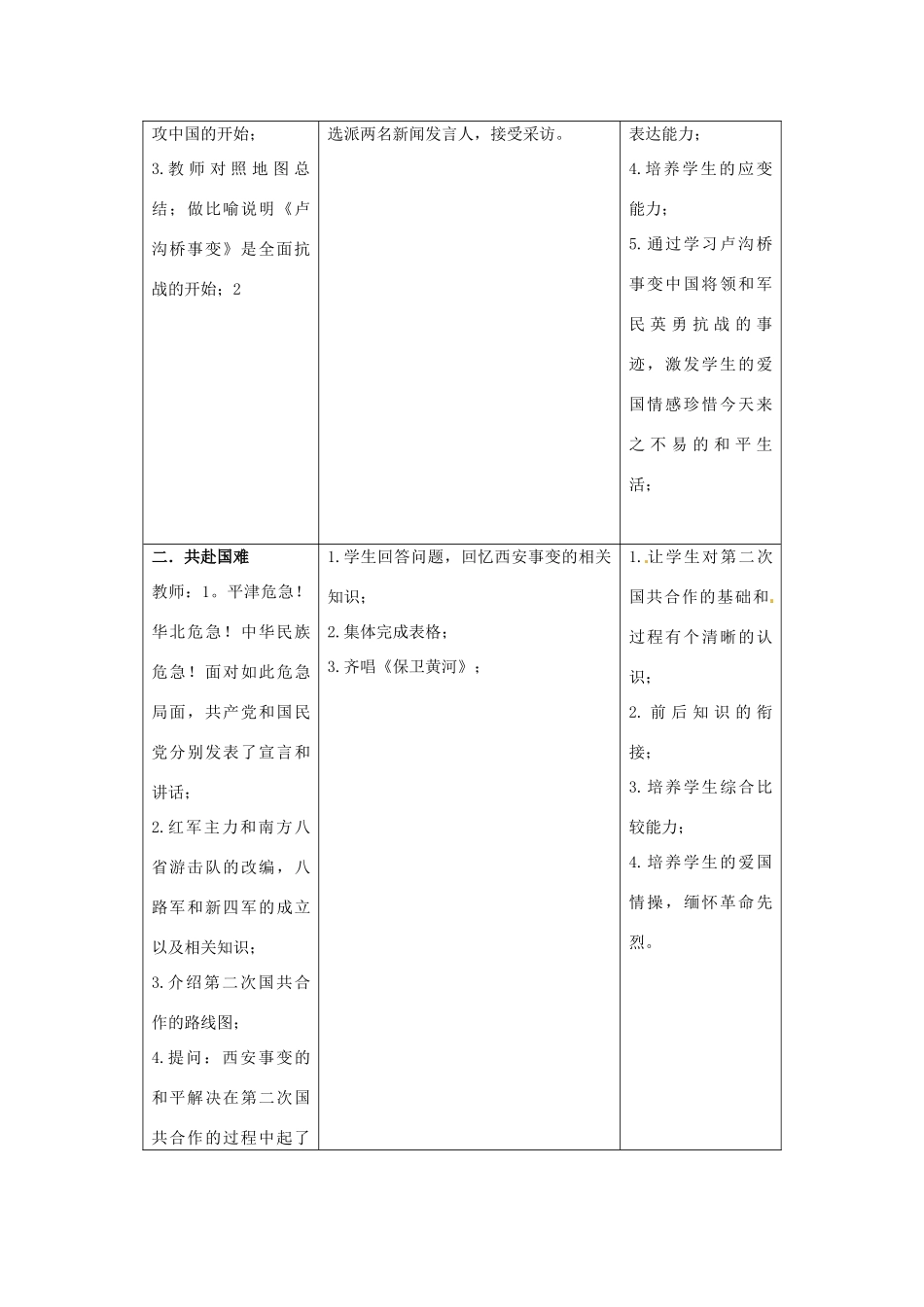 安徽省合肥市龙岗中学八年级历史 《全名族抗战的兴起》教案 北师大版_第3页