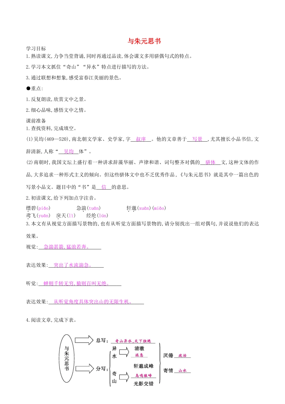 春九年级语文下册 第五单元 17 与朱元思书学案 语文版-语文版初中九年级下册语文学案_第1页