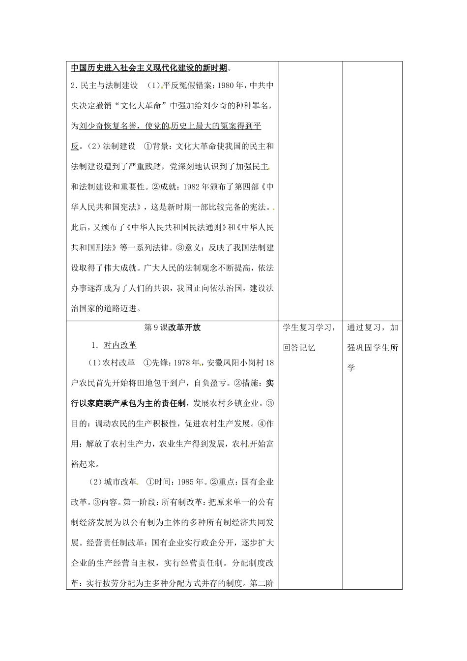 江苏省昆山市锦溪中学八年级历史下册 期中复习教案4 新人教版_第2页