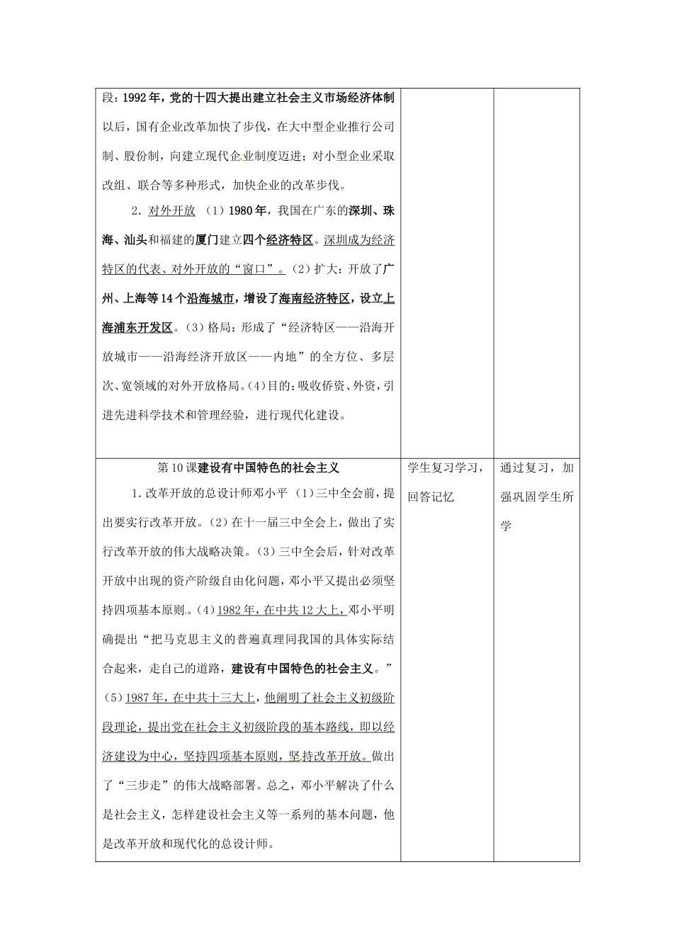 江苏省昆山市锦溪中学八年级历史下册 期中复习教案4 新人教版_第3页