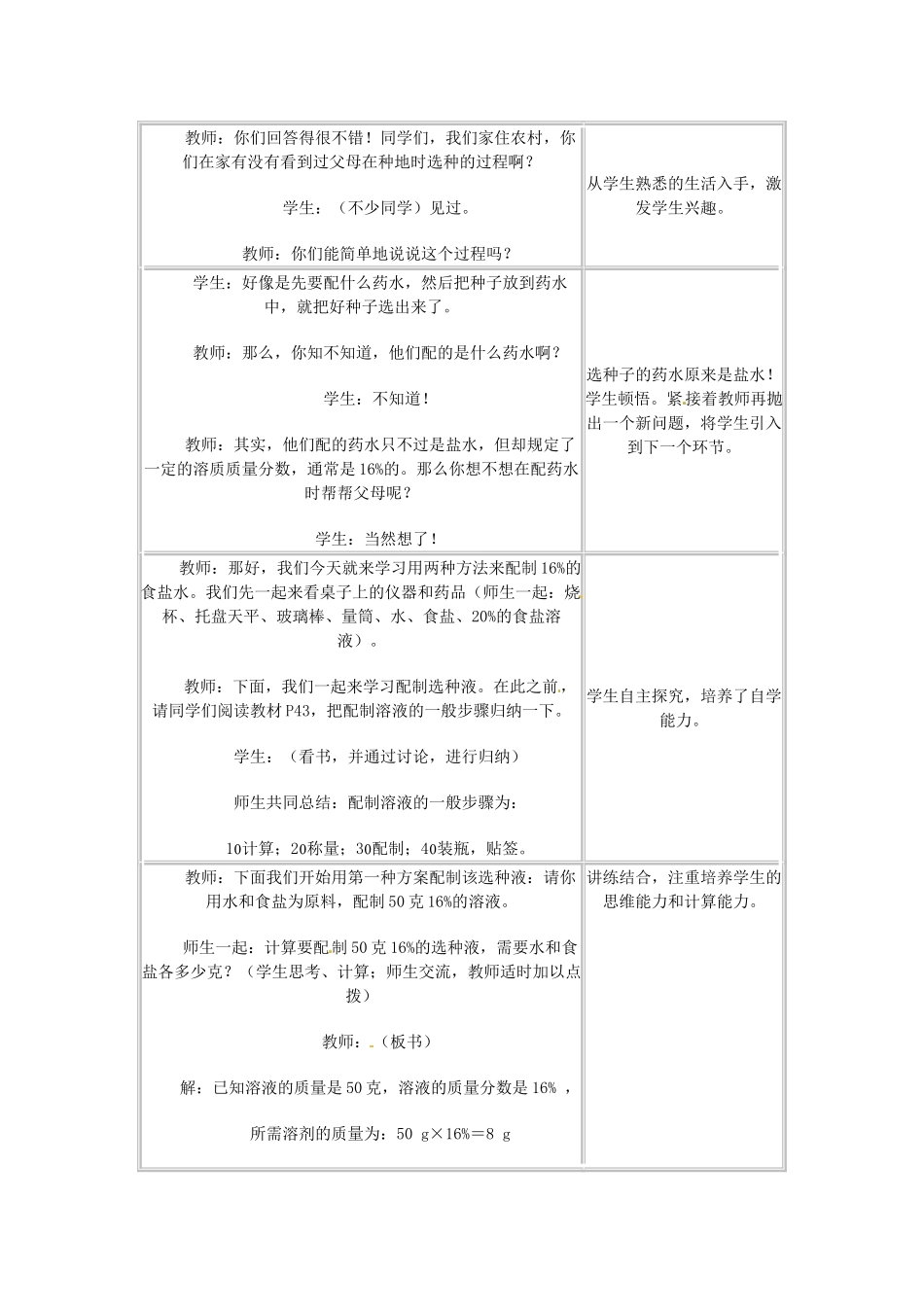 江苏省大丰市万盈二中九年级化学下册《9.3 溶质的质量分数》教案（1） 人教新课标版_第2页