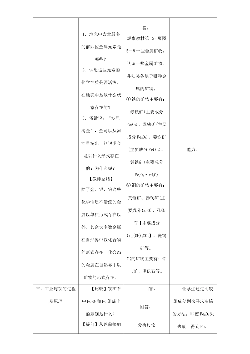 （遵义专版）秋九年级化学上册 第5章 金属的冶炼与利用 第2节 金属矿物 铁的冶炼教案 沪教版-沪教版初中九年级上册化学教案_第2页