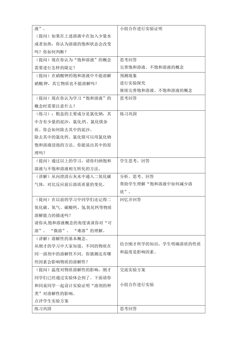 江苏省常州市花园中学九年级化学上册《物质的溶解性》（第一课时）教学设计 新人教版_第2页