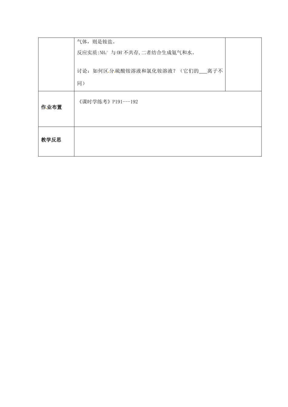 广东省珠海十中九年级化学下册《11.2 化学肥料（第二课时）》教案 新人教版_第2页