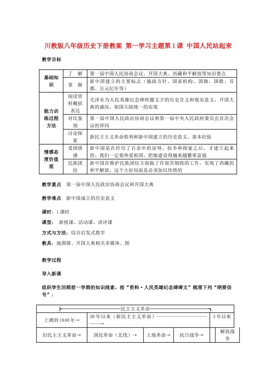 八年级历史下册 第1课 中国人民站起来了教案 川教版_第1页