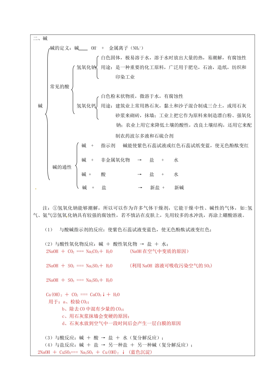 北京龙文环球教育科技有限公司扬州分公司九年级化学下册《酸碱盐》综合教案（一） 新人教版_第3页