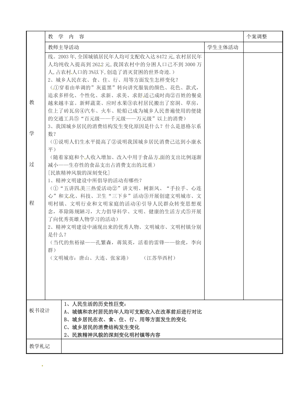 八年级历史下册 7.1 城乡人民生存状态的沧桑巨变教案 川教版-川教版初中八年级下册历史教案_第2页