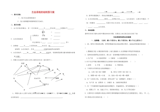 八年级生物下册 生态系统复习学案 济南版