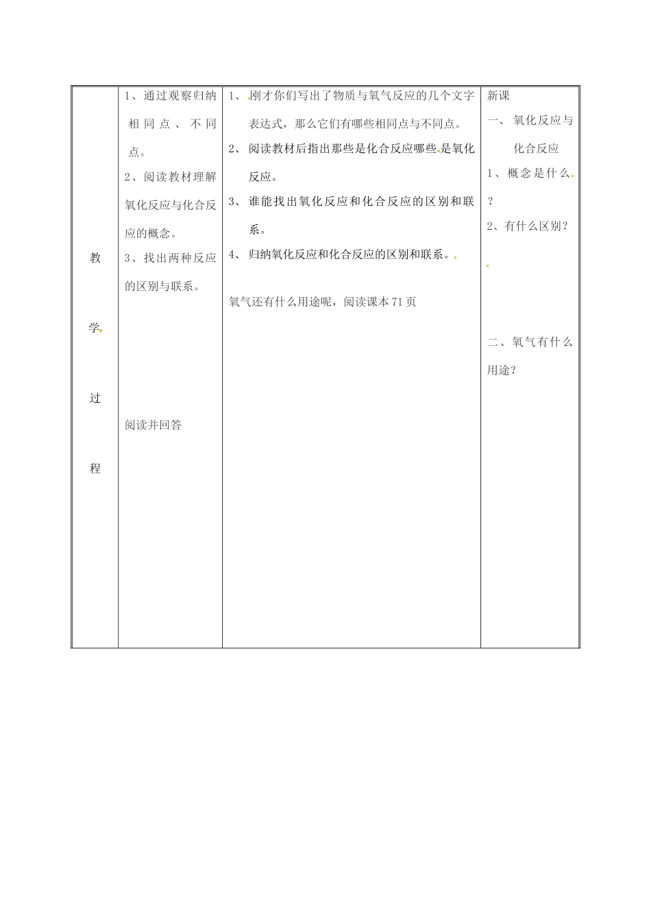 湖南省益阳市资阳区迎丰桥镇九年级化学上册 第3章 维持生命之气—氧气 3.1 氧气的性质和用途（第2课时）教案 （新版）粤教版-（新版）粤教版初中九年级上册化学教案_第3页