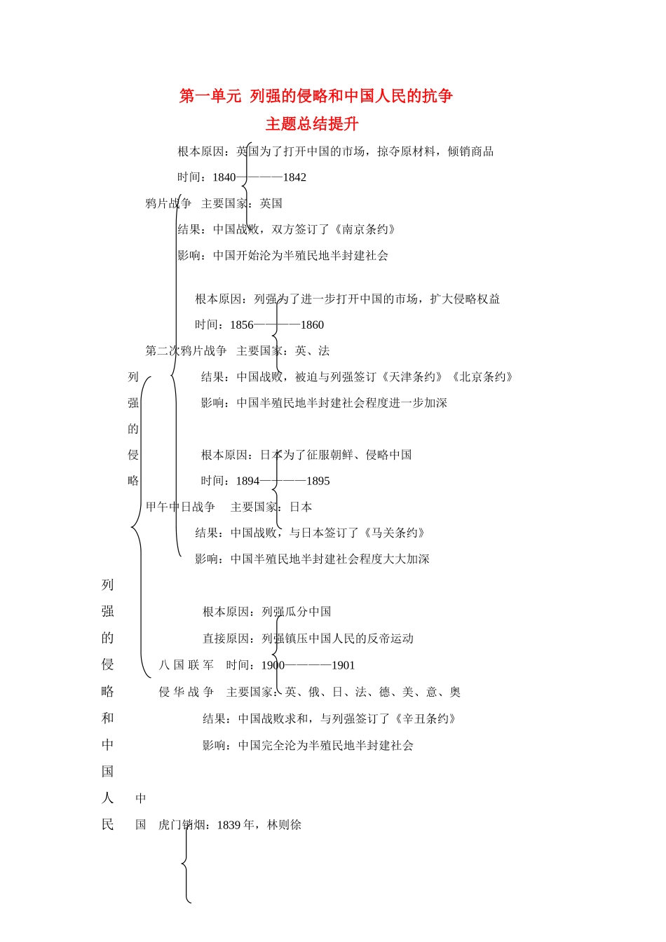 八年级历史上册 第一单元 列强的入侵和中国人民的抗争教案 川教版_第1页