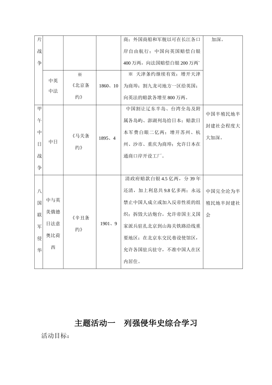 八年级历史上册 第一单元 列强的入侵和中国人民的抗争教案 川教版_第3页