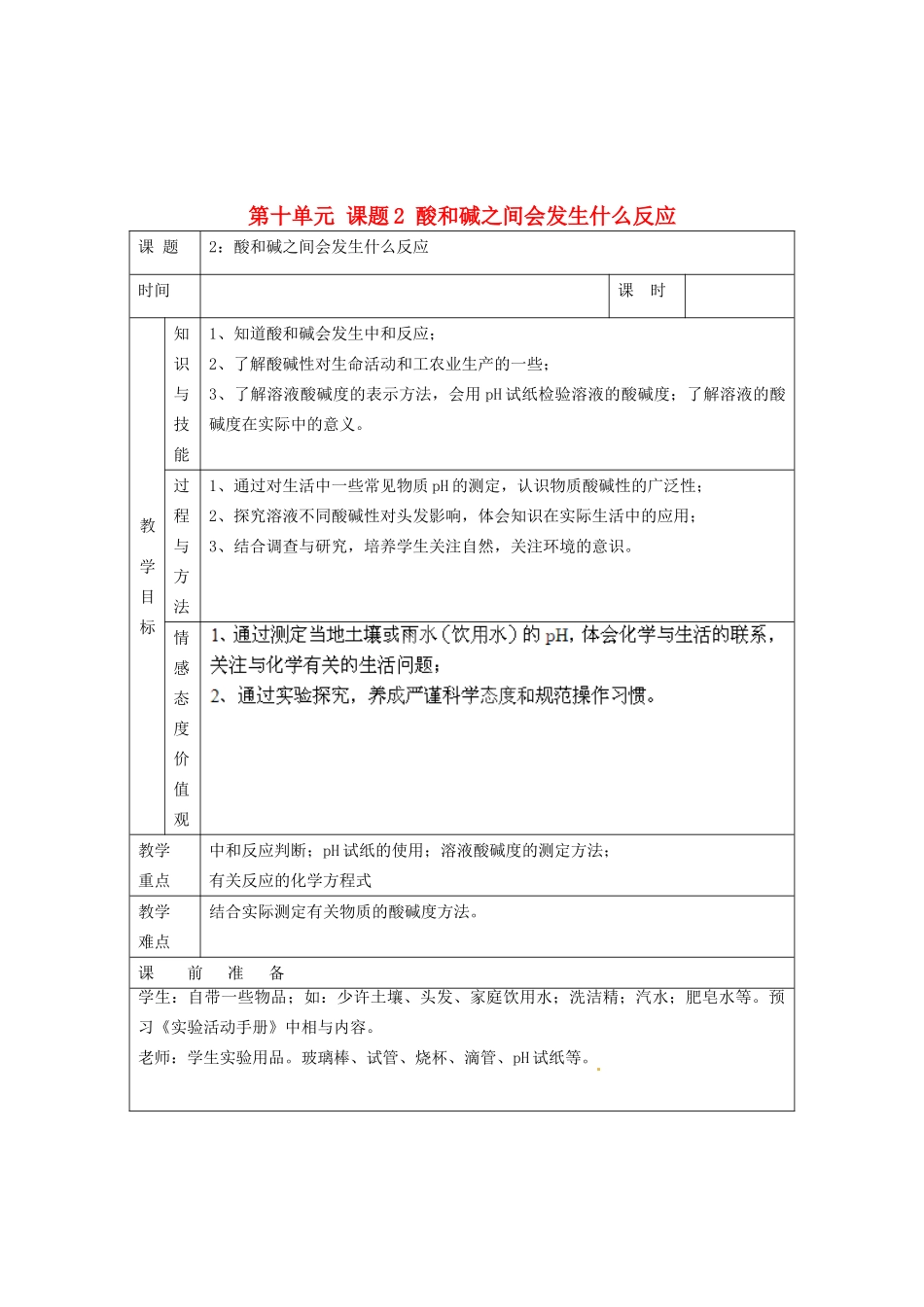 福建省厦门市集美区灌口中学九年级化学下册 第十单元 课题2 酸和碱之间会发生什么反应教案 新人教版_第1页