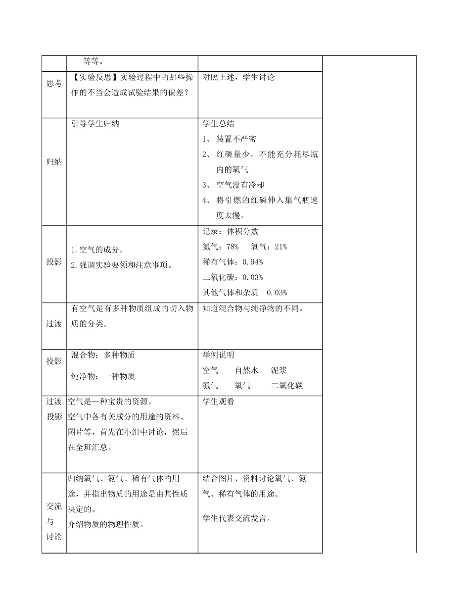 江苏省赣榆县汇文双语学校九年级化学上册《第二单元 我们周围的空气》教案_第3页